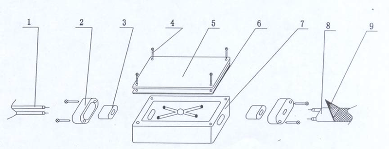 復合管中伴熱帶的銜接安裝簡圖